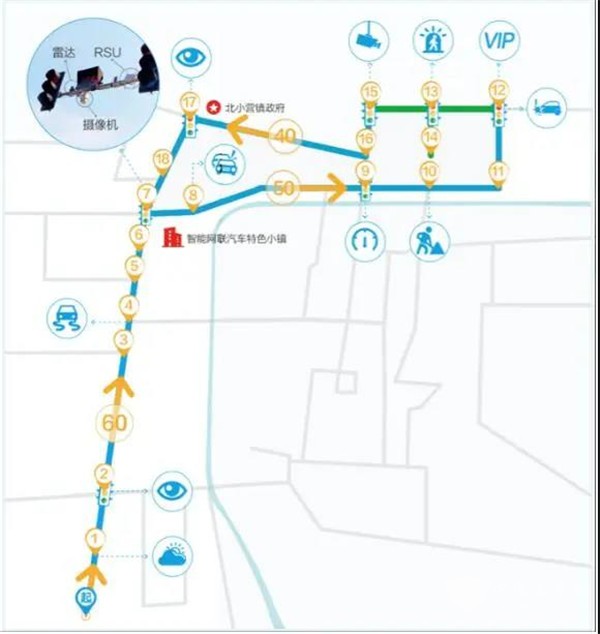 全國(guó)首條基于5G的車路協(xié)同示范道路，北京這條5G車聯(lián)道路提效20%(圖1)