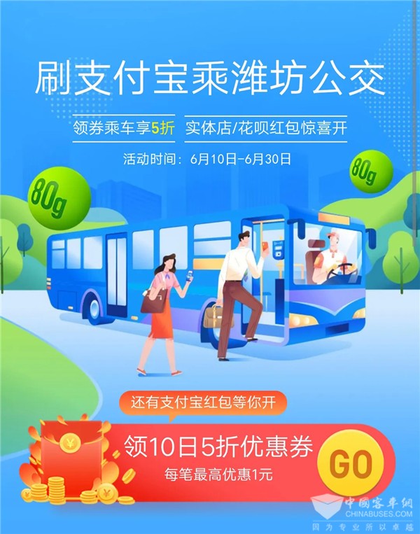 喜訊！濰坊公交車支付寶刷碼乘業(yè)務即將上線(圖1)