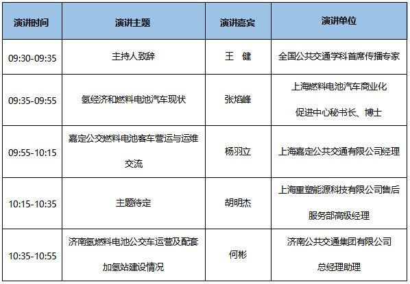 7大會(huì)議日程新鮮出爐！CIBE 2020上海國(guó)際客車展等您來！(圖4)