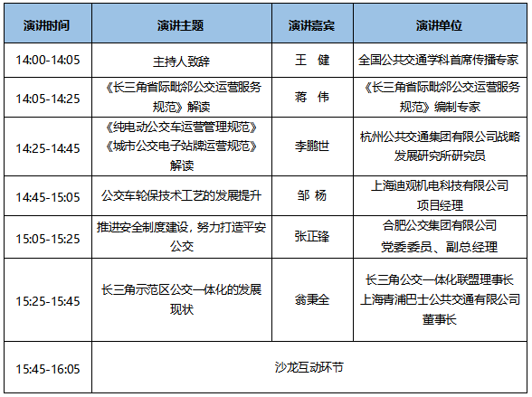 7大會(huì)議日程新鮮出爐！CIBE 2020上海國(guó)際客車展等您來！(圖17)