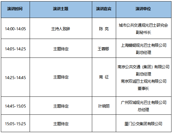 7大會(huì)議日程新鮮出爐！CIBE 2020上海國(guó)際客車展等您來！(圖31)