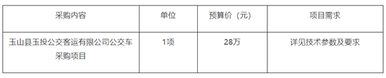 28萬元，玉山縣公交車采購項目(圖1)